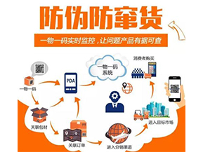 二維碼防竄貨系統可以給企業帶來什么優勢？